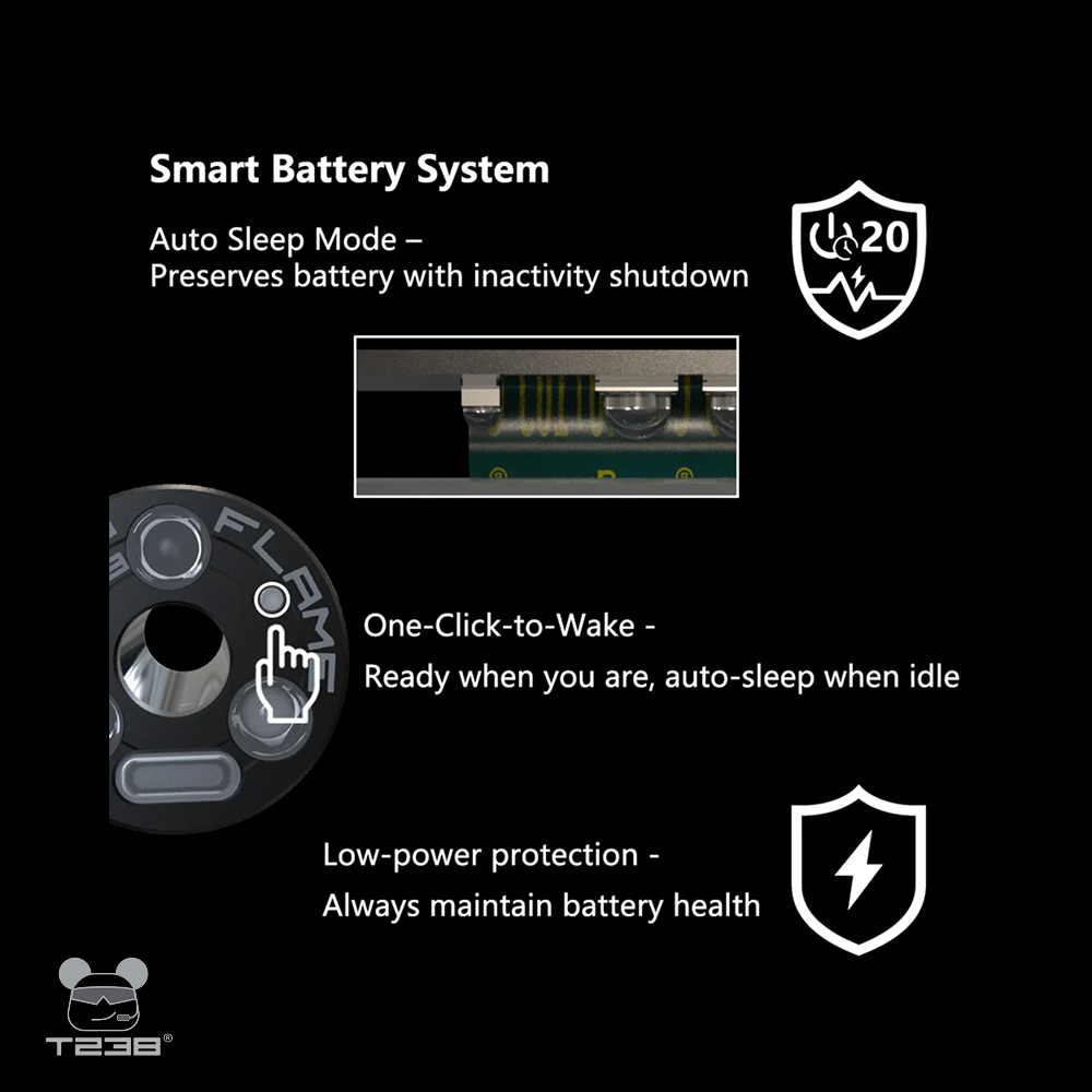 T238 Nano Flame Tracer Unit