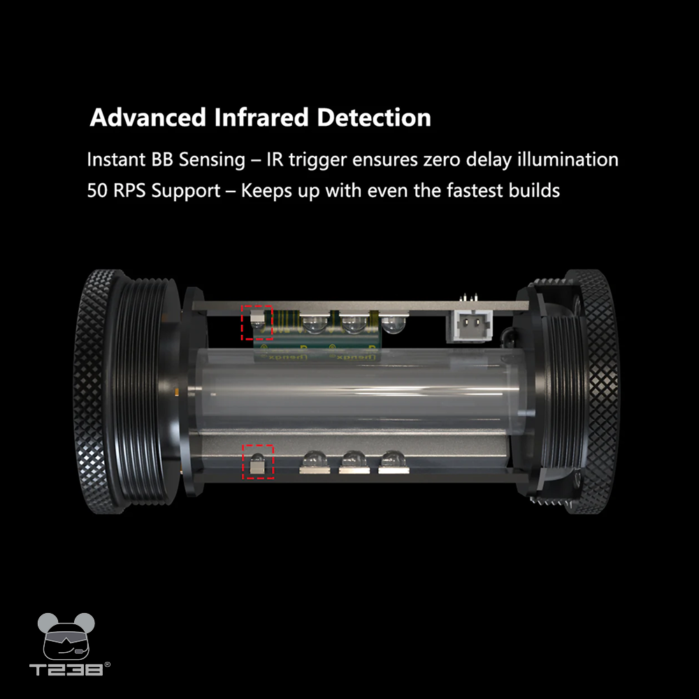 T238 Nano Flame Tracer Unit