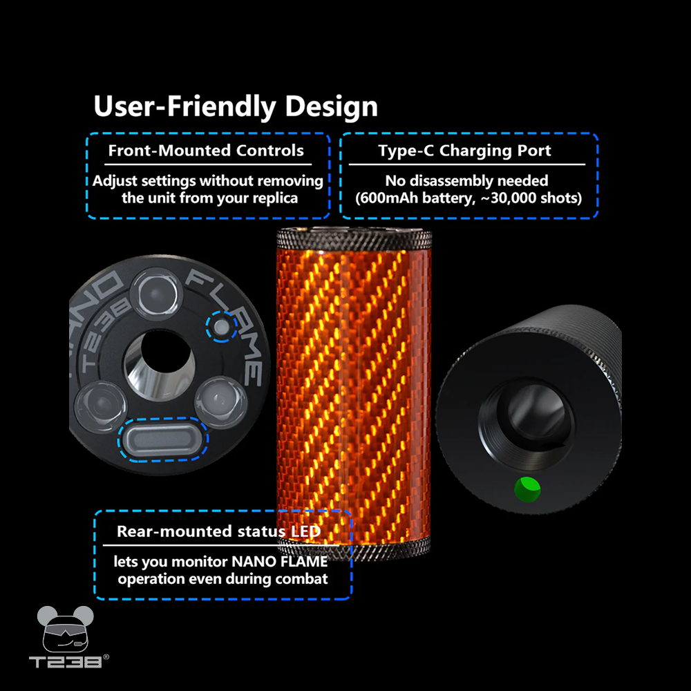 T238 Nano Flame Tracer Unit
